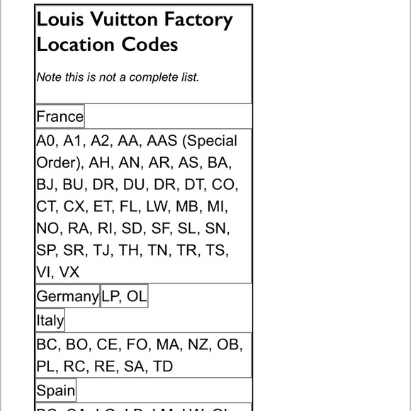 Lv info - Picture 2 of 4